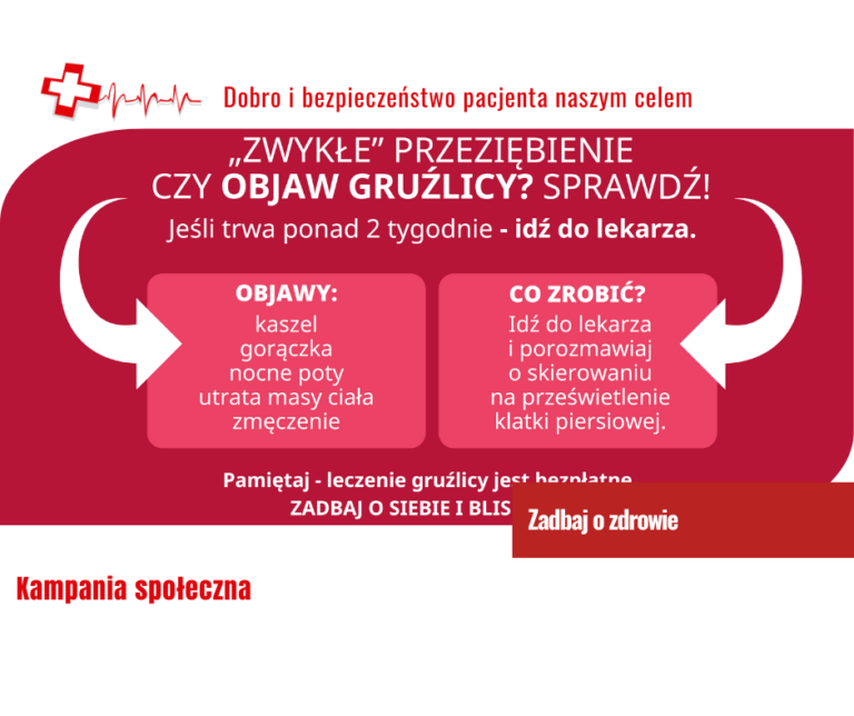 Gruźlica to&nbsp;wciąż realne zagrożenie